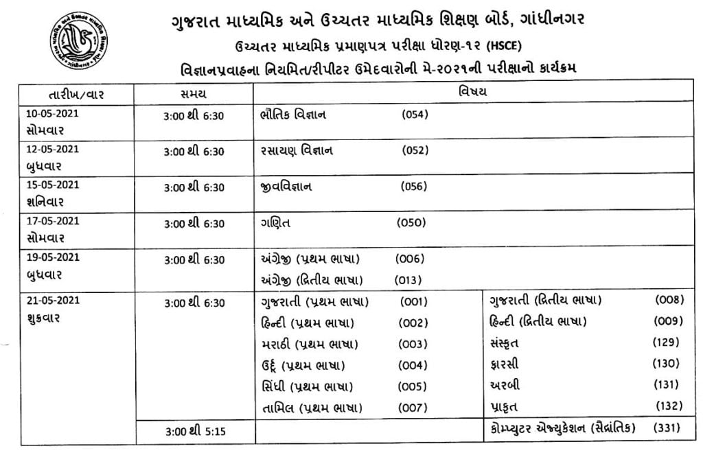 GSEB Time Table 2021 (Gujarat Board SSC & HSC) Examination ...