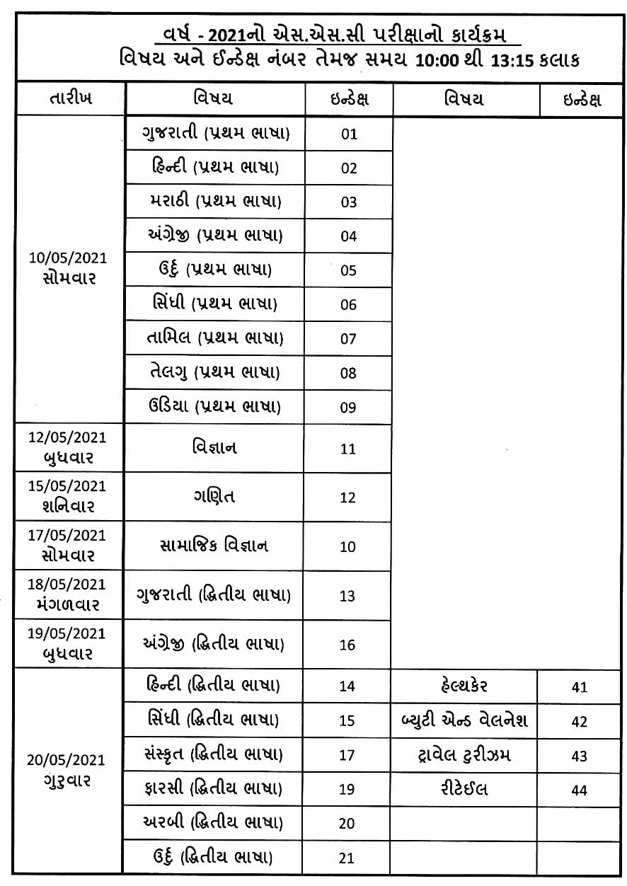 GSEB Time Table 2021 (Gujarat Board SSC & HSC) Examination Declared