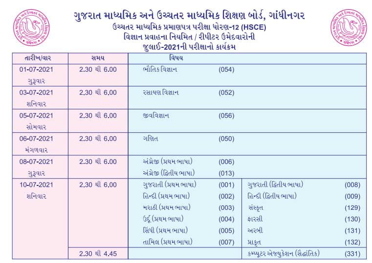 GSEB 12th Board Exam Cancelled (Gujarat Board HSC) Decision