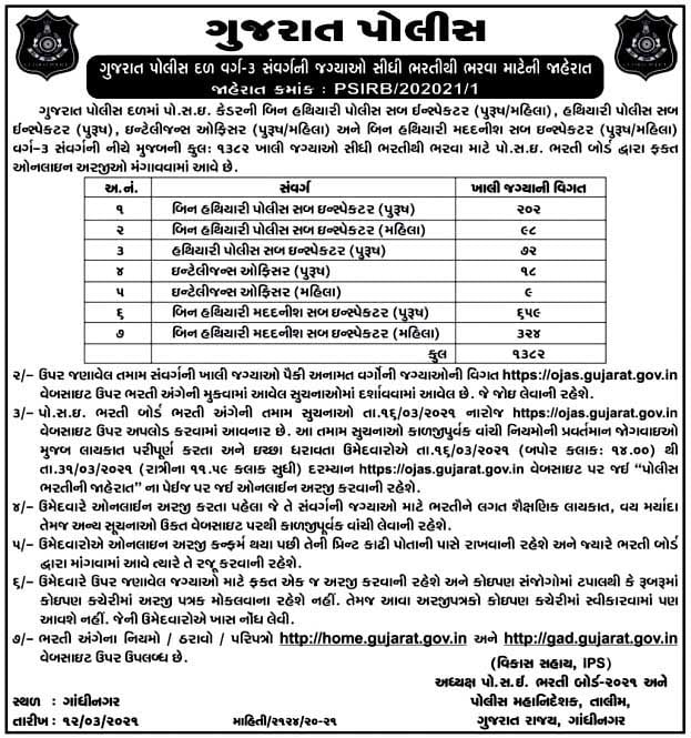 Gujarat Police (PSI Bharti) Reopen & Physical Test Related Notification