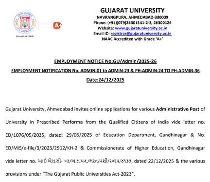 Gujarat University Recruitment 2025-26
